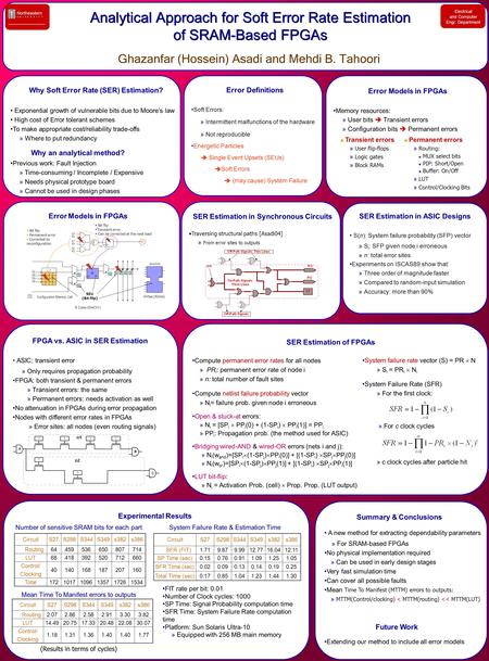 Analytical Approach for Soft Error Rate Estimation of SRAM-Based FPGAs Ghazanfar (Hossein) Asadi and Mehdi B. Tahoori Why Soft Error Rate (SER) Estimation?