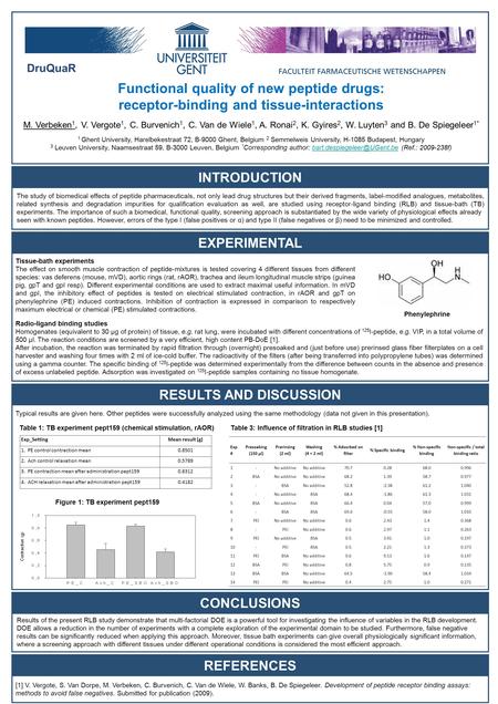 INTRODUCTION Functional quality of new peptide drugs: receptor-binding and tissue-interactions M. Verbeken 1, V. Vergote 1, C. Burvenich 1, C. Van de Wiele.