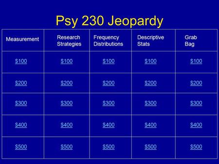 Psy 230 Jeopardy Measurement Research Strategies Frequency Distributions Descriptive Stats Grab Bag $100 $200$200 $300 $500 $400 $300 $400 $300 $400 $500.