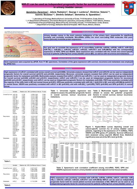 MiR-21 can be used as independent prognostic factor for survival and metastasis in urinary bladder cancer. Apostolos Zaravinos 1, Jelena Radojicic 3, George.