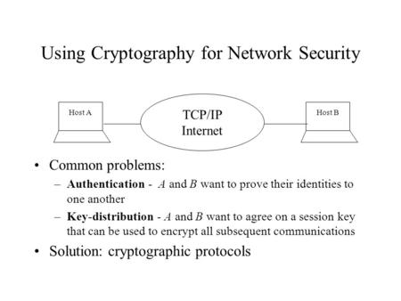 Using Cryptography for Network Security Common problems: –Authentication - A and B want to prove their identities to one another –Key-distribution - A.