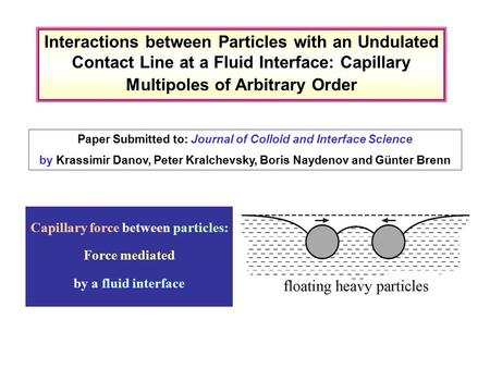 Capillary force between particles: Force mediated by a fluid interface Interactions between Particles with an Undulated Contact Line at a Fluid Interface: