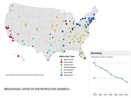 BROOKINGS: STATE OF METROPOLITAN AMERICA. DETROIT (on second thought)