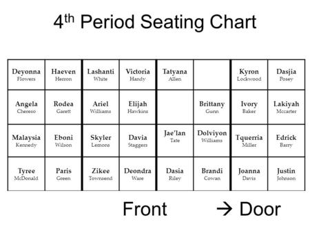 4 th Period Seating Chart Deyonna Flowers Haeven Herron Lashanti White Victoria Handy Tatyana Allen Kyron Lockwood Dasjia Posey Angela Chereso Rodea Garett.