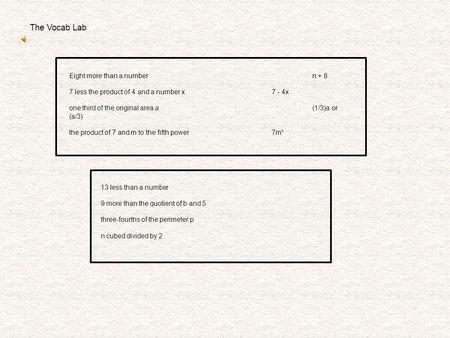 The Vocab Lab 13 less than a number 9 more than the quotient of b and 5 three-fourths of the perimeter p n cubed divided by 2 Eight more than a numbern.