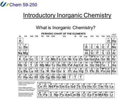 Chem 59-250 Introductory Inorganic Chemistry What is Inorganic Chemistry?