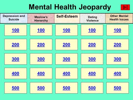 Mental Health Jeopardy 100 200 100 200 300 400 500 300 400 500 100 200 300 400 500 100 200 300 400 500 100 200 300 400 500 Depression and Suicide Self-Esteem.