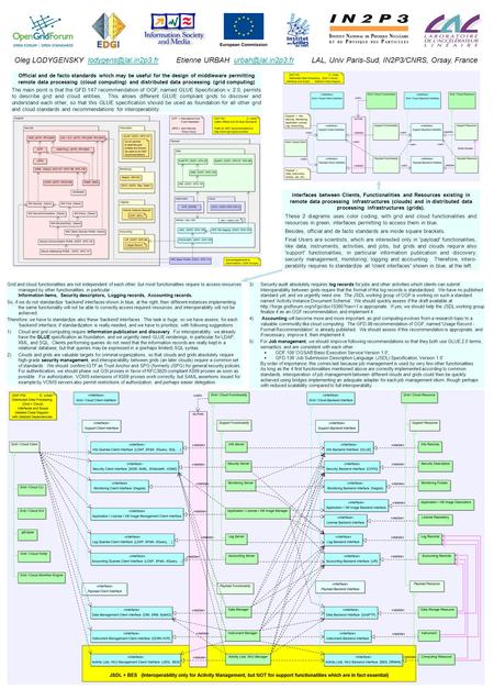 Oleg LODYGENSKY Etienne URBAH LAL, Univ Paris-Sud, IN2P3/CNRS, Orsay,