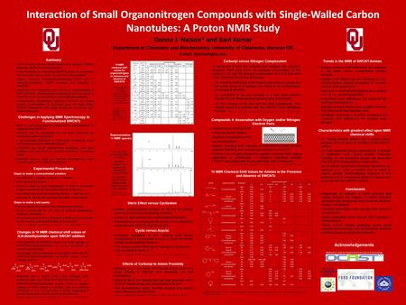 Interaction of Small Organonitrogen Compounds with Single-Walled Carbon Nanotubes: A Proton NMR Study Donna J. Nelson* and Ravi Kumar Department of Chemistry.