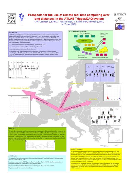 Prospects for the use of remote real time computing over long distances in the ATLAS Trigger/DAQ system R. W. Dobinson (CERN), J. Hansen (NBI), K. Korcyl.