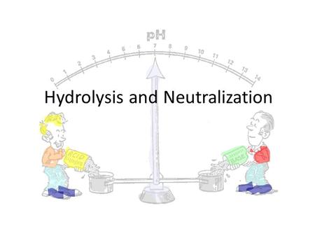 Hydrolysis and Neutralization