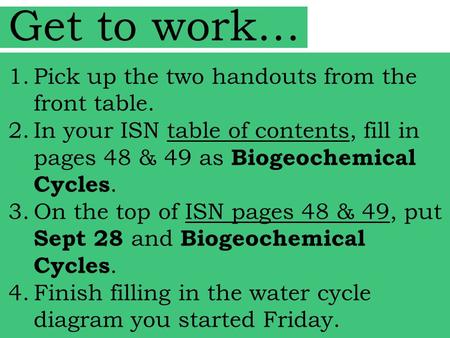 Get to work… 1.Pick up the two handouts from the front table. 2.In your ISN table of contents, fill in pages 48 & 49 as Biogeochemical Cycles. 3.On the.