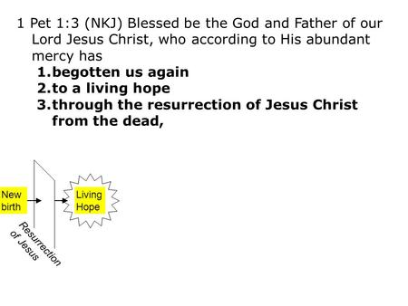 Resurrection of Jesus 1 Pet 1:3 (NKJ) Blessed be the God and Father of our Lord Jesus Christ, who according to His abundant mercy has 1.begotten us again.