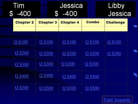 Chapter 2Chapter 3Chapter 4 Combo Challenge Q $100 Q $200 Q $300 Q $400 Q $500 Q $100 Q $200 Q $300 Q $400 Q $500 Final Jeopardy.