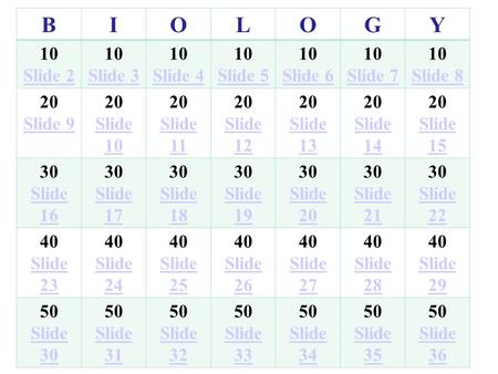 BIOLOGY 10 Slide 2 10 Slide 3 10 Slide 4 10 Slide 5 10 Slide 6 10 Slide 7 10 Slide 8 20 Slide 9 20 Slide 10 20 Slide 11 20 Slide 12 20 Slide 13 20 Slide.