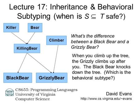 David Evans  CS655: Programming Languages University of Virginia Computer Science Lecture 17: Inheritance & Behavioral.