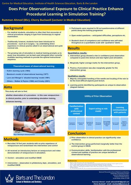 Fig 1. learning in clinical practice This study will aim to find: Aims Rumman Ahmed (BSc), Cherry Buckwell (Lecturer in Medical Education) Methods Results.