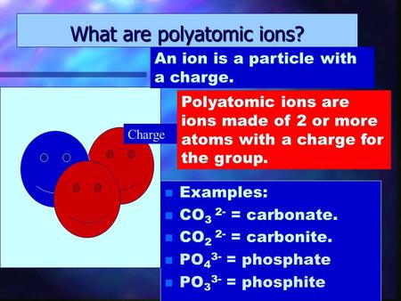 What are polyatomic ions? n Examples: n CO 3 2- = carbonate. n CO 2 2- = carbonite. n PO 4 3- = phosphate n PO 3 3- = phosphite Polyatomic ions are ions.