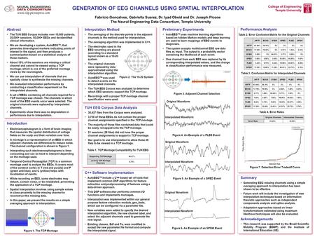 TUH EEG Corpus Data Analysis 38,437 files from the Corpus were analyzed. 3,738 of these EEGs do not contain the proper channel assignments specified in.