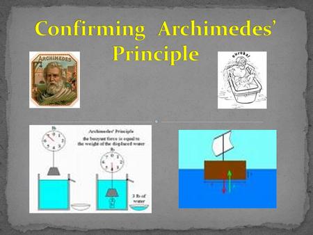 1. To observe the buoyant force acting on an object immersed in a liquid. 2. To prove that the amount of water displaced is equal to the buoyant force.