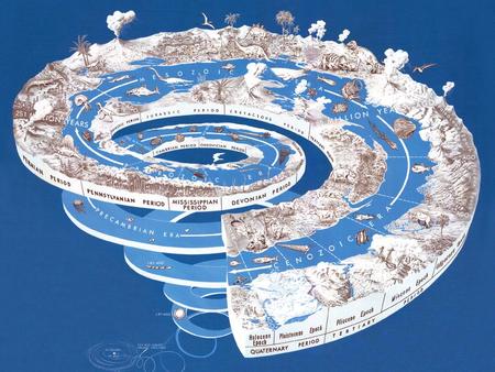 What is the Earth’s time scale? The Geological time scale is a record of the life forms and geological events in Earth’s history. Scientists developed.