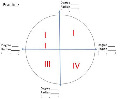 Practice Degree ____ Radian _____ (, ) I I III IV Degree ____ Radian _____ (, ) Degree ____ Radian _____ (, ) Degree ____ Radian _____ (, )