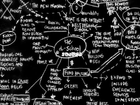 brainstorm: what? generate maximum innovation potential in a short amount of time incorporate different perspectives build excitement gain alignment.