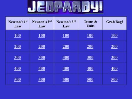 100 Newton's 1 st Law 400 300 200 500 100 Newton's 2 nd Law 400 300 200 500 100 Newton's 3 rd Law 400 300 200 500 100 Terms & Units 400 300 200 500 100.