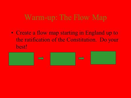 Warm-up: The Flow Map Create a flow map starting in England up to the ratification of the Constitution. Do your best!