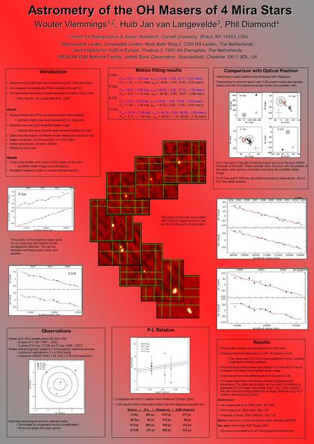 P-L Relation Compared with the P-L relation from Whitelock & Feast (2000) VLBI results (black) show less scatter than the Hipparcos results (red) Source.