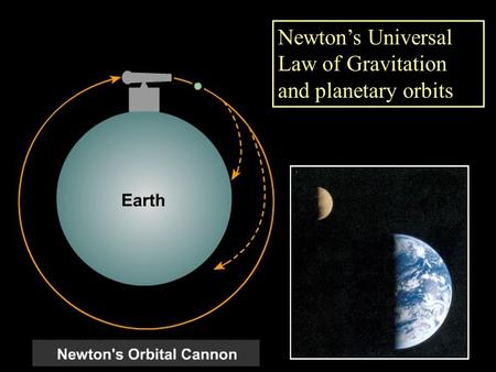 PTYS/ASTR 206Gravity (cont.) / Night Sky / Seasons 1/23/07 Newton’s Universal Law of Gravitation and planetary orbits.