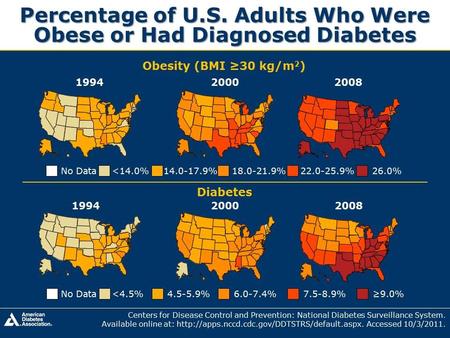 Mission: to promote diabetes and metabolic diseases research at Auburn University by: facilitating cross-disciplinary scientific discussion supporting.