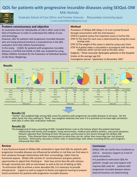 Problem consciousness and objective An evaluation form for QOL(Quality of Life) is often used in the field of healthcare in order to understand the effects.