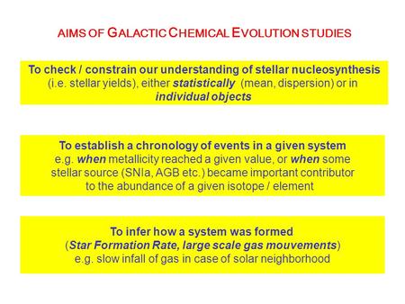 AIMS OF G ALACTIC C HEMICAL E VOLUTION STUDIES To check / constrain our understanding of stellar nucleosynthesis (i.e. stellar yields), either statistically.