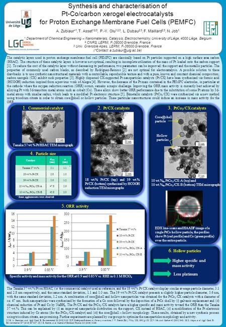 5. ORR activity The catalytic layers used in proton exchange membrane fuel cell (PEMFC) are classically based on Pt particles supported on a high surface.