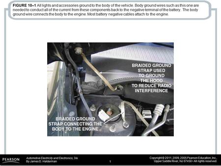 Automotive Electricity and Electronics, 3/e By James D. Halderman Copyright © 2011, 2009, 2005 Pearson Education, Inc., Upper Saddle River, NJ 07458 All.