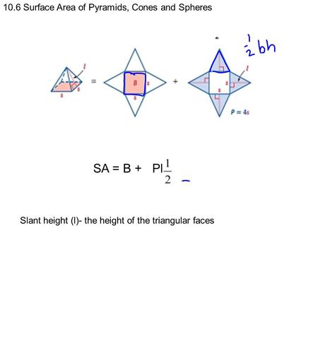 10.6 Surface Area of Pyramids, Cones and Spheres SA = B + Pl Slant height (l)- the height of the triangular faces.