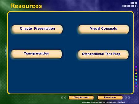 Copyright © by Holt, Rinehart and Winston. All rights reserved. ResourcesChapter menu Chapter Presentation Transparencies Standardized Test Prep Visual.