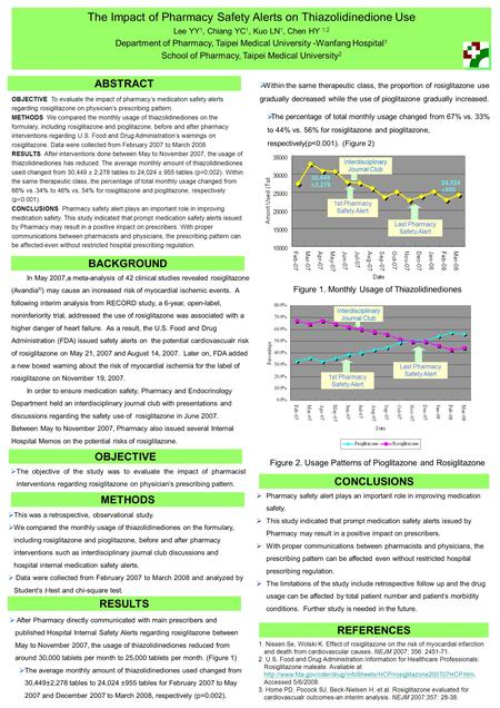 The Impact of Pharmacy Safety Alerts on Thiazolidinedione Use Lee YY 1, Chiang YC 1, Kuo LN 1, Chen HY 1,2 Department of Pharmacy, Taipei Medical University.