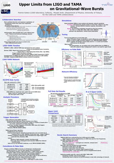 Upper Limits from LIGO and TAMA on Gravitational-Wave Bursts on Gravitational-Wave Bursts Patrick Sutton (LIGO laboratory, Caltech), Masaki Ando (Department.