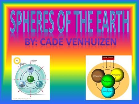 Spheres of the Earth By: Cade Venhuizen.