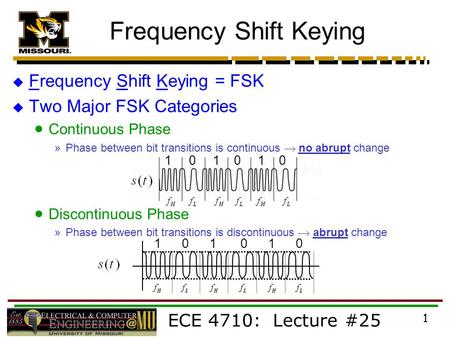 ECE 4710: Lecture #25 1 Frequency Shift Keying  Frequency Shift Keying = FSK  Two Major FSK Categories  Continuous Phase »Phase between bit transitions.