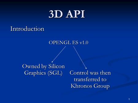 1 3D API OPENGL ES v1.0 Owned by Silicon Graphics (SGL) Control was then transferred to Khronos Group Introduction.