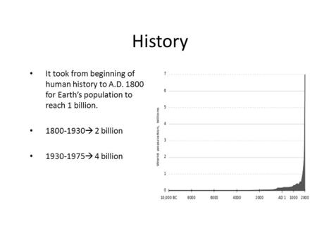 History It took from beginning of human history to A.D. 1800 for Earth’s population to reach 1 billion. 1800-1930  2 billion 1930-1975  4 billion.