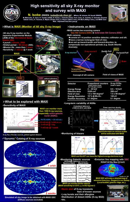 High sensitivity all sky X-ray monitor and survey with MAXI Mihara, M. kohama, M. Suzuki (RIKEN), M. Matsuoka, S. Ueno, H. Tomida (JAXA), N. Kawai, J.