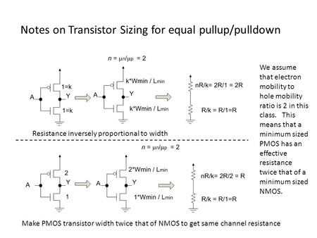 Notes on Transistor Sizing for equal pullup/pulldown We assume that electron mobility to hole mobility ratio is 2 in this class. This means that a minimum.