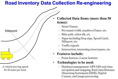 Road Inventory Data Collection Re-engineering Collected Data Items (more than 50 items): –Street Names. –Pavement width, number of lanes, etc. –Bike path,