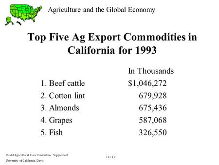 Agriculture and the Global Economy Model Agricultural Core Curriculum: Supplement University of California, Davis 113.T 1 Top Five Ag Export Commodities.