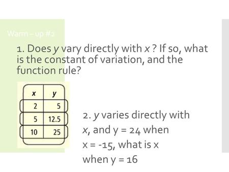 Warm – up #2 1. Does y vary directly with x ? If so, what is the constant of variation, and the function rule? 2. y varies directly with x, and y = 24.