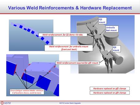 NSTX NSTX Center Stack Upgrade Ensure fatigue resistant Welds: minimum # of locations shown, could be more. Various Weld Reinforcements & Hardware Replacement.